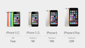 iPhone 6 and iPhone 6 Plus Specifications and Features include HD retina Display It’s the most incredible iPhone lineup yet.