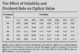 Employee Stock Options Reinvents the Workplace How do ESOs work